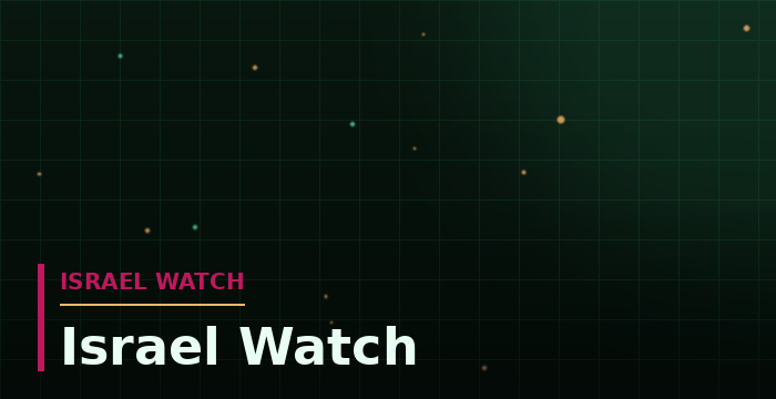 Israel Watch